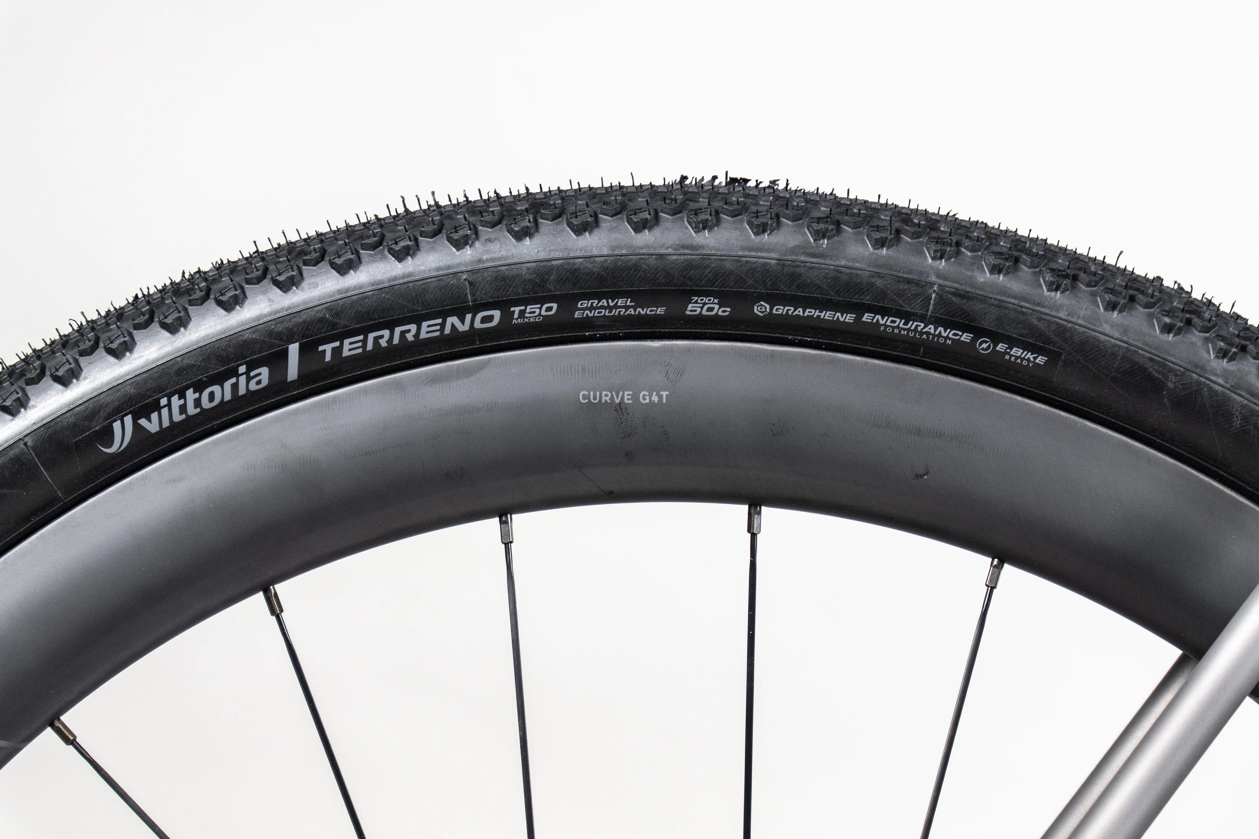 Curve GXR4 (AKA Kevin)