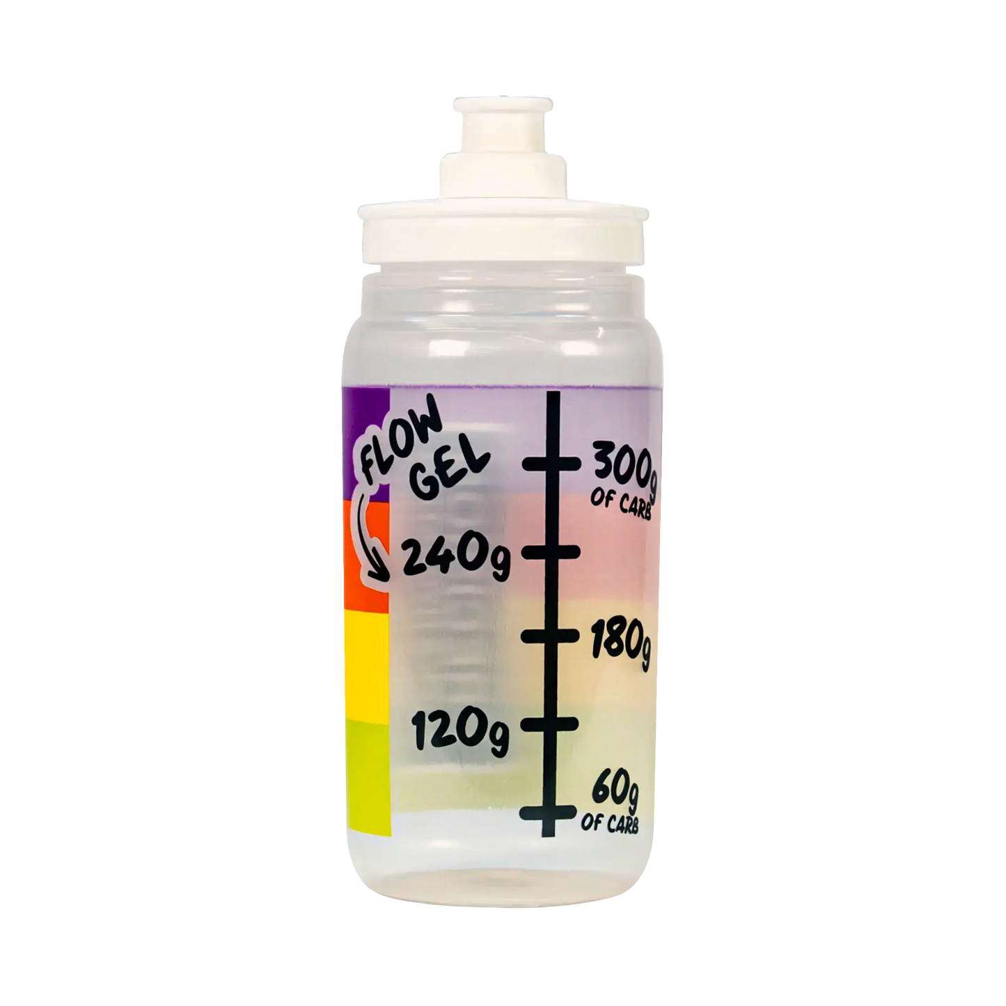 Precision PF&H Flow Bottles