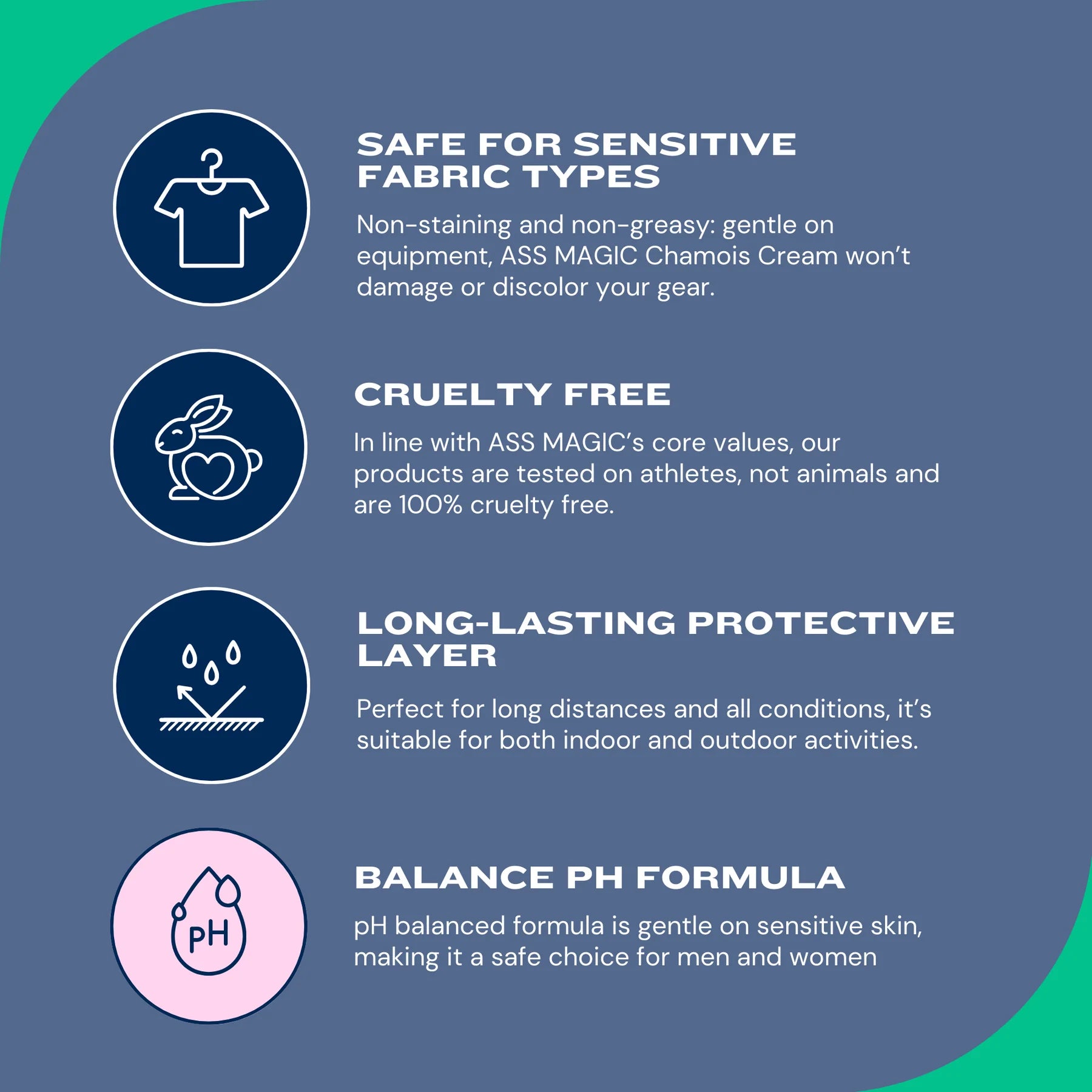 ASS MAGIC Chamois Cream Tub - 200ml