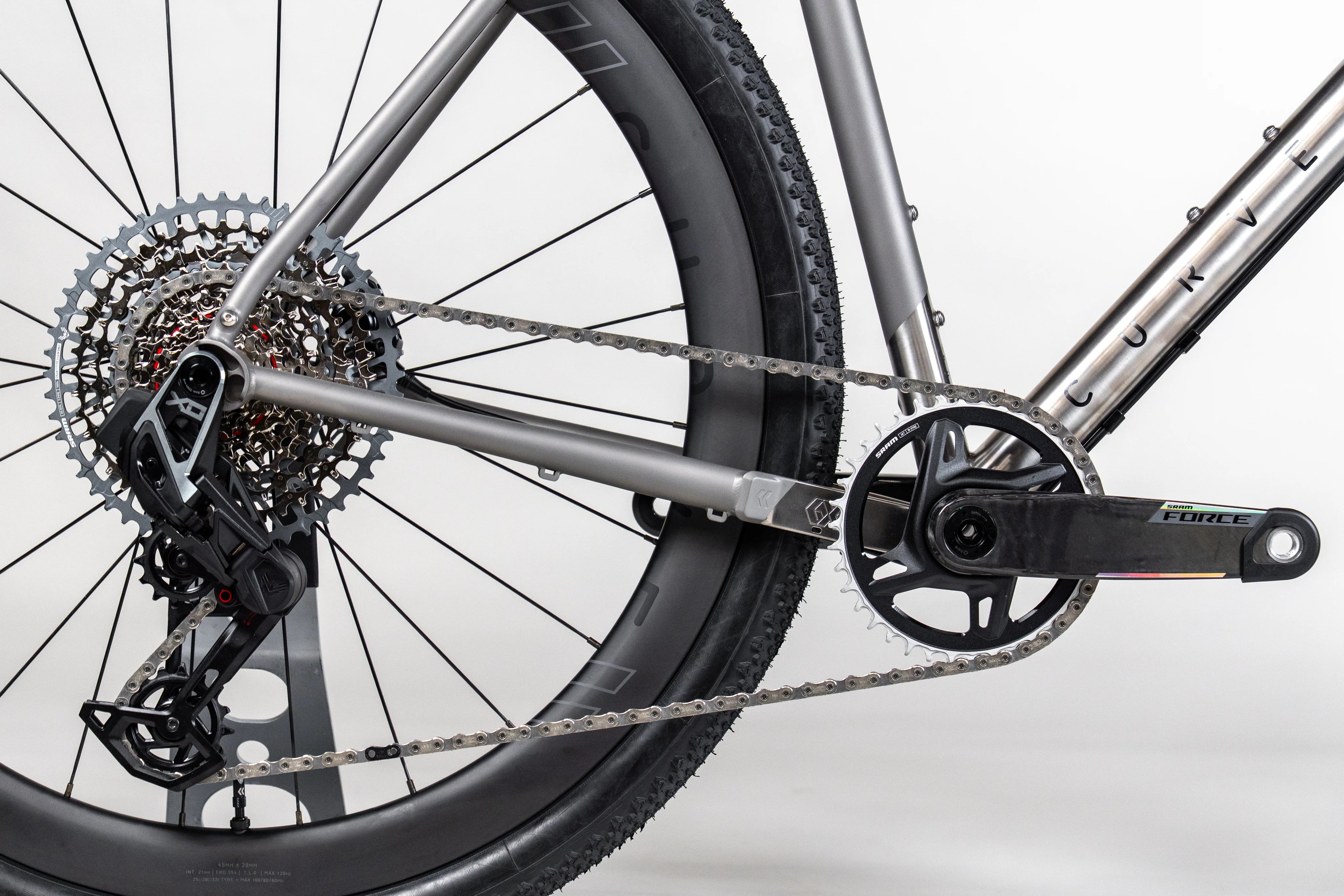 Curve GXR4 (AKA Kevin)