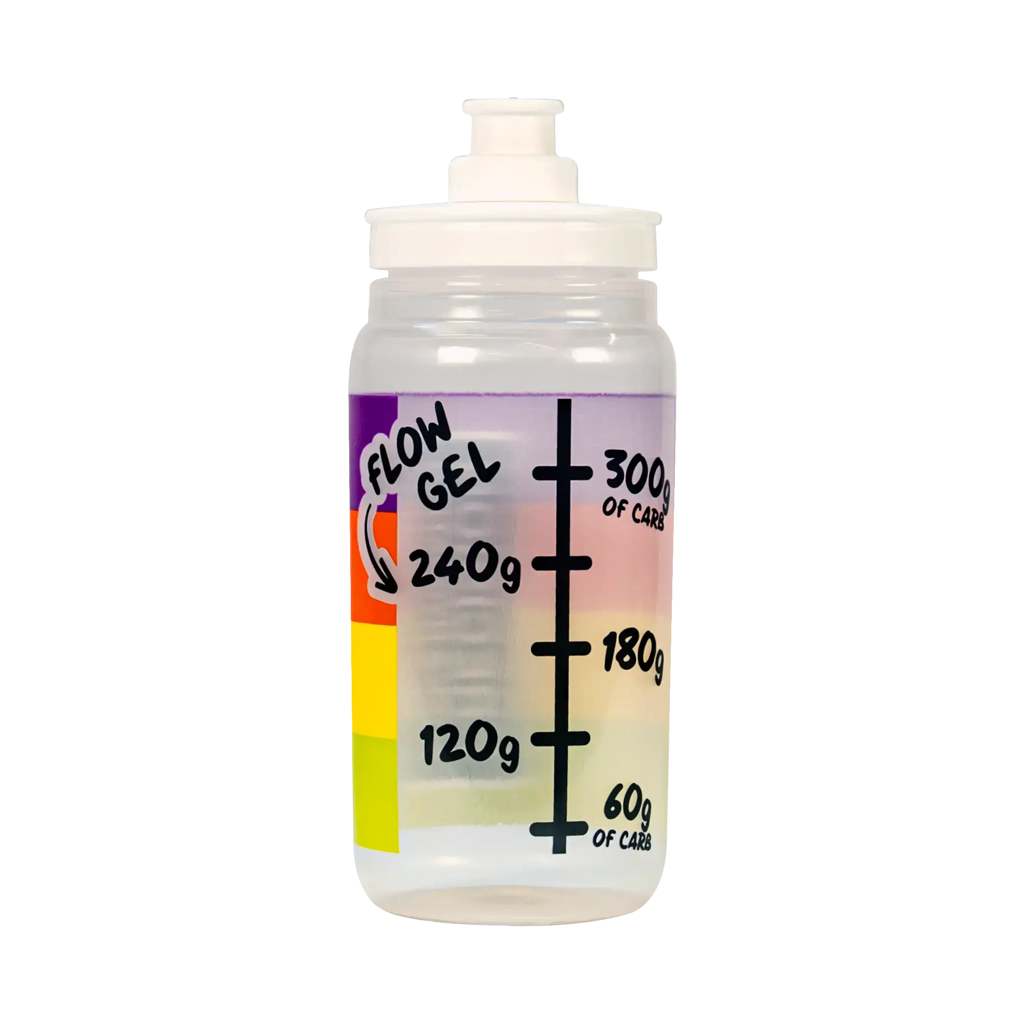 Precision PF&H Flow Bottles